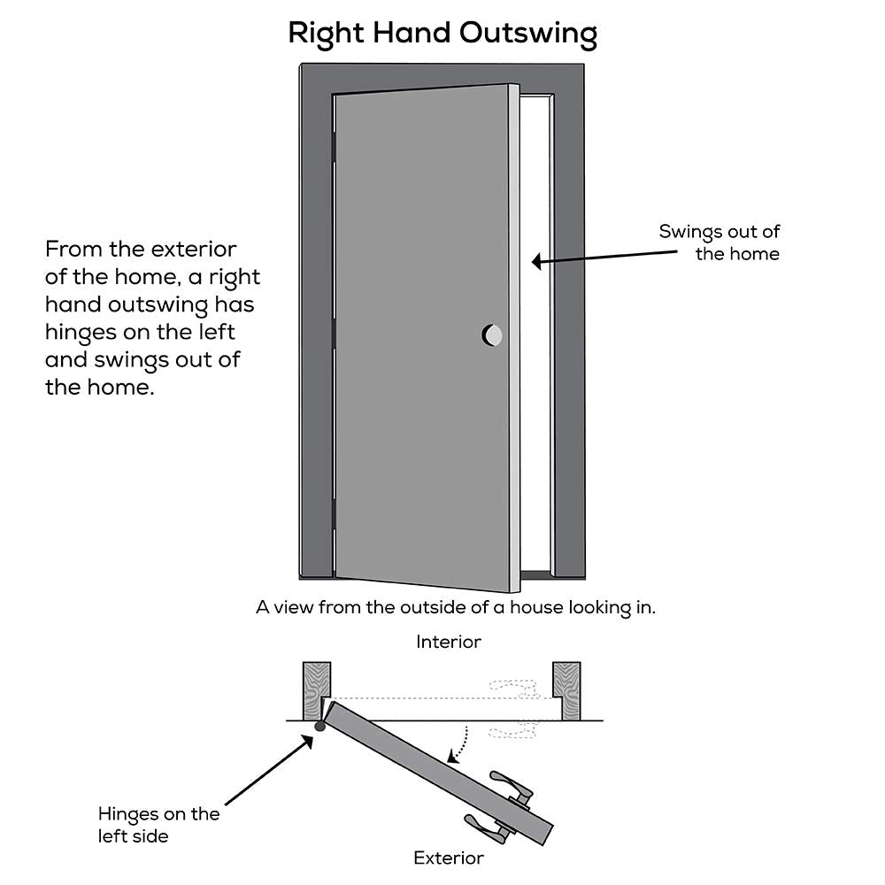 Primed Right Hand Outswing Prehung Steel Door 36"x80" O460375