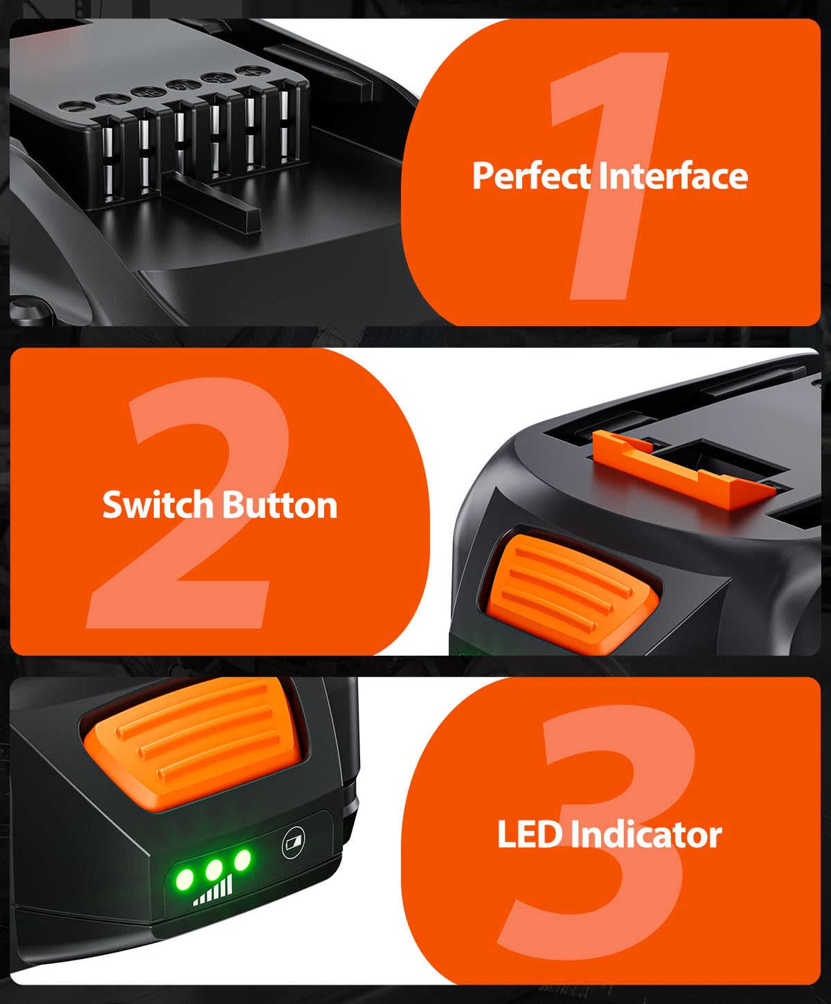 20V 4.0Ah Battery Replacement N33019