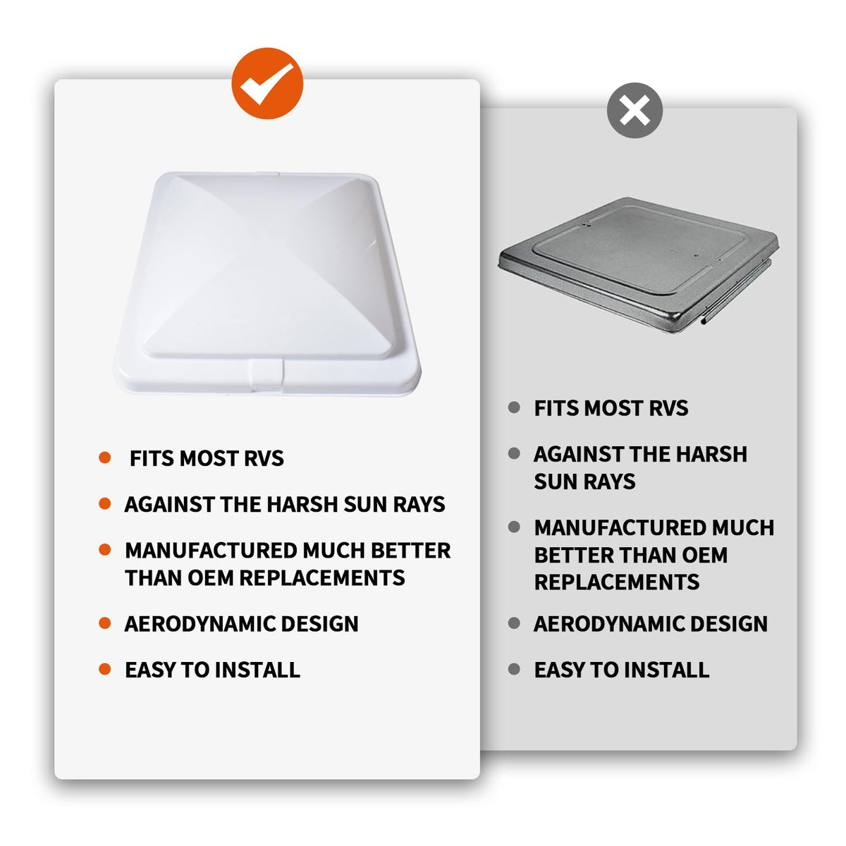 14"x14" RV Roof Vent Cover, 2-Pack E336