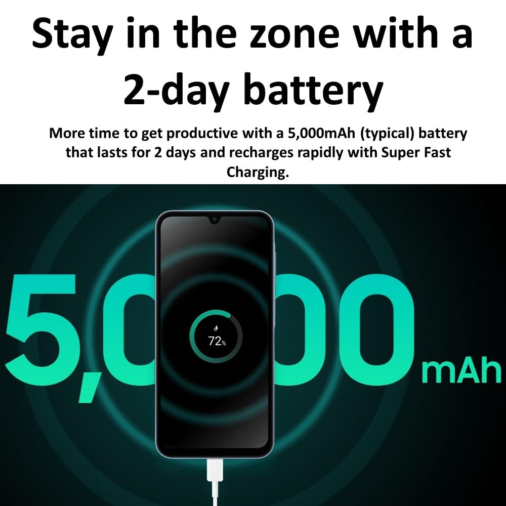 Unlocked 128GB 4GB RAM Smartphone F52416