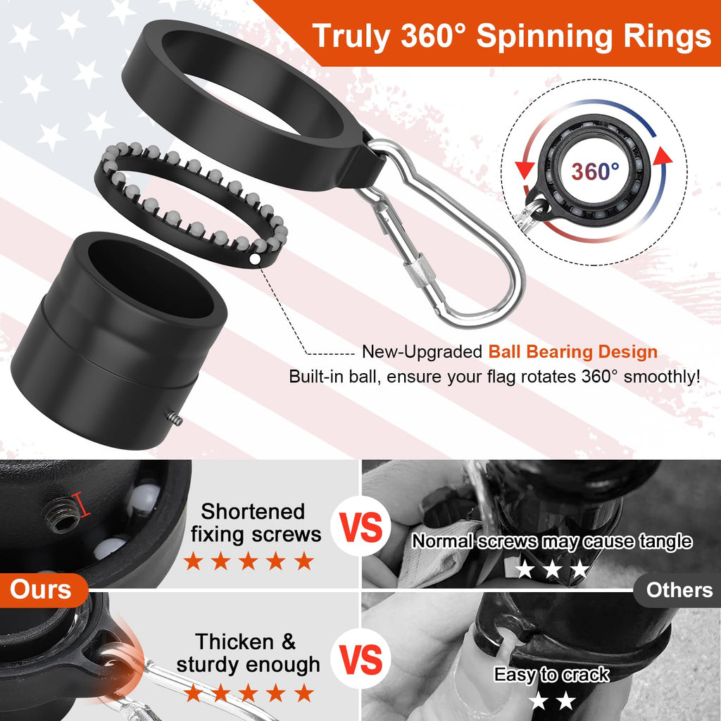 5ft Tangle-Free Stainless Steel Flag Pole Kit K9648