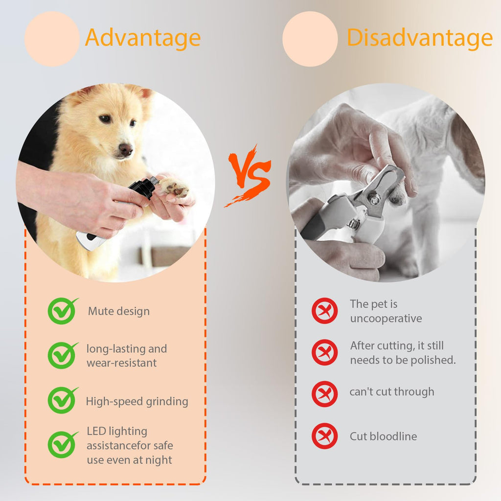 Rechargeable Silent Pet Nail Grinder H789551