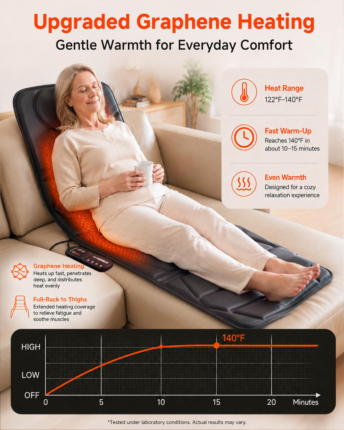Full Body Massage Mat with Heat U964
