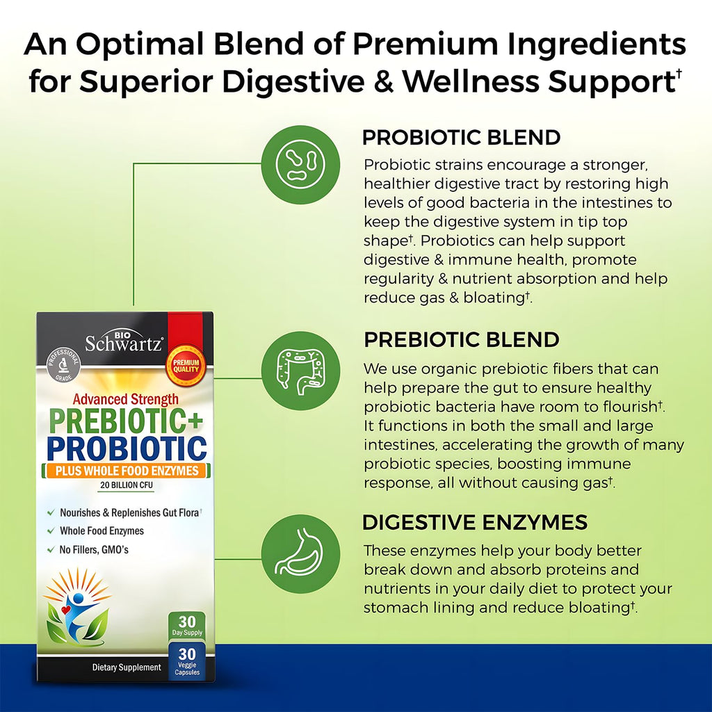 Prebiotics & Probiotics 30 Capsules S9736