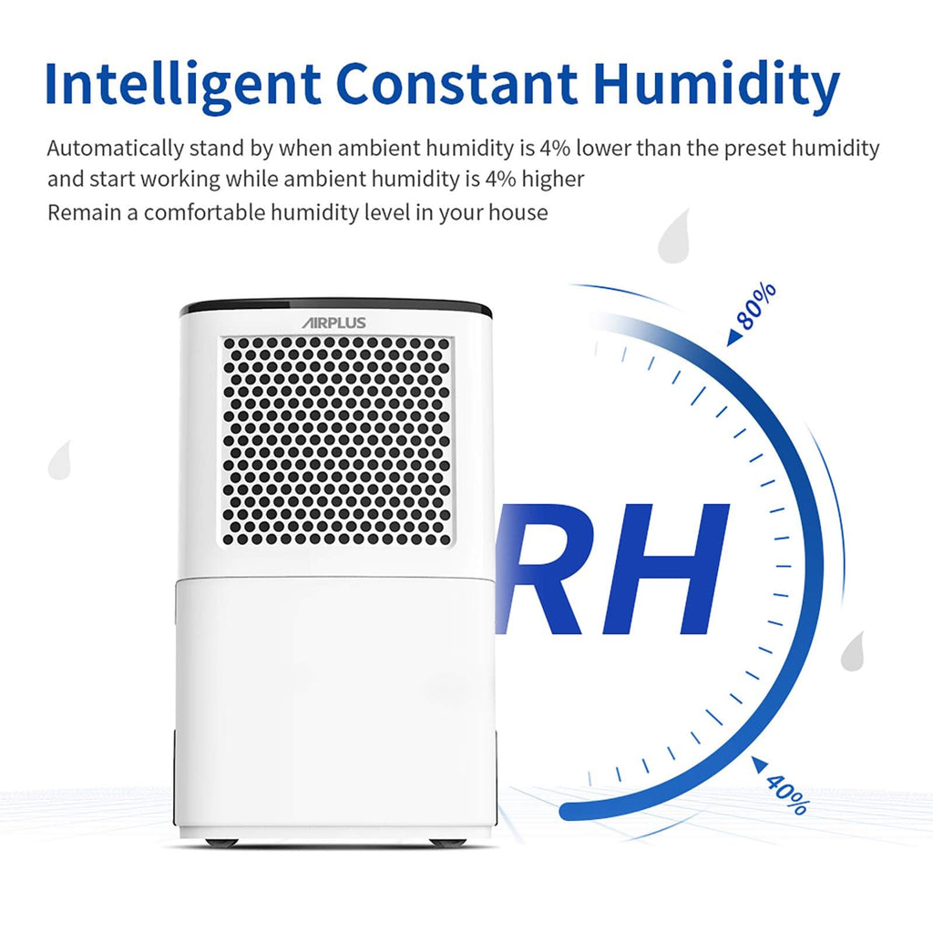 50 Pint Dehumidifier F781