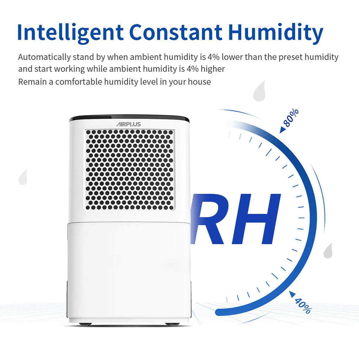 50 Pint Dehumidifier F781