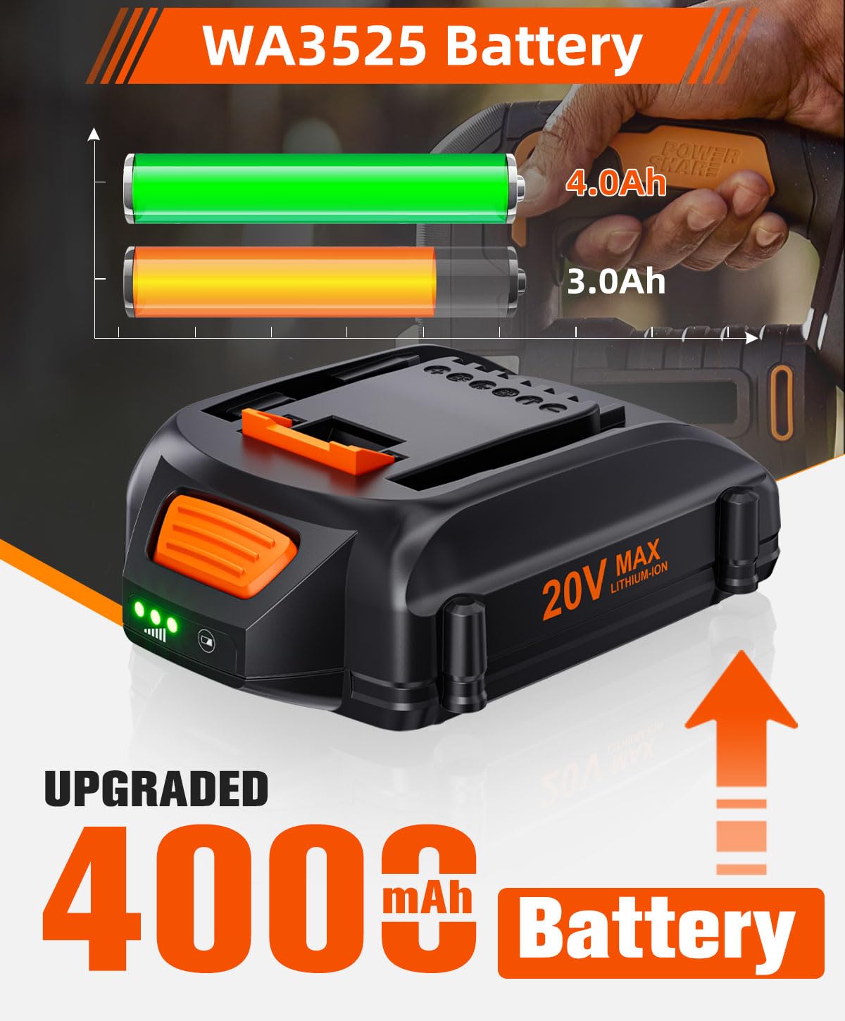 20V 4.0Ah Battery Replacement N33019