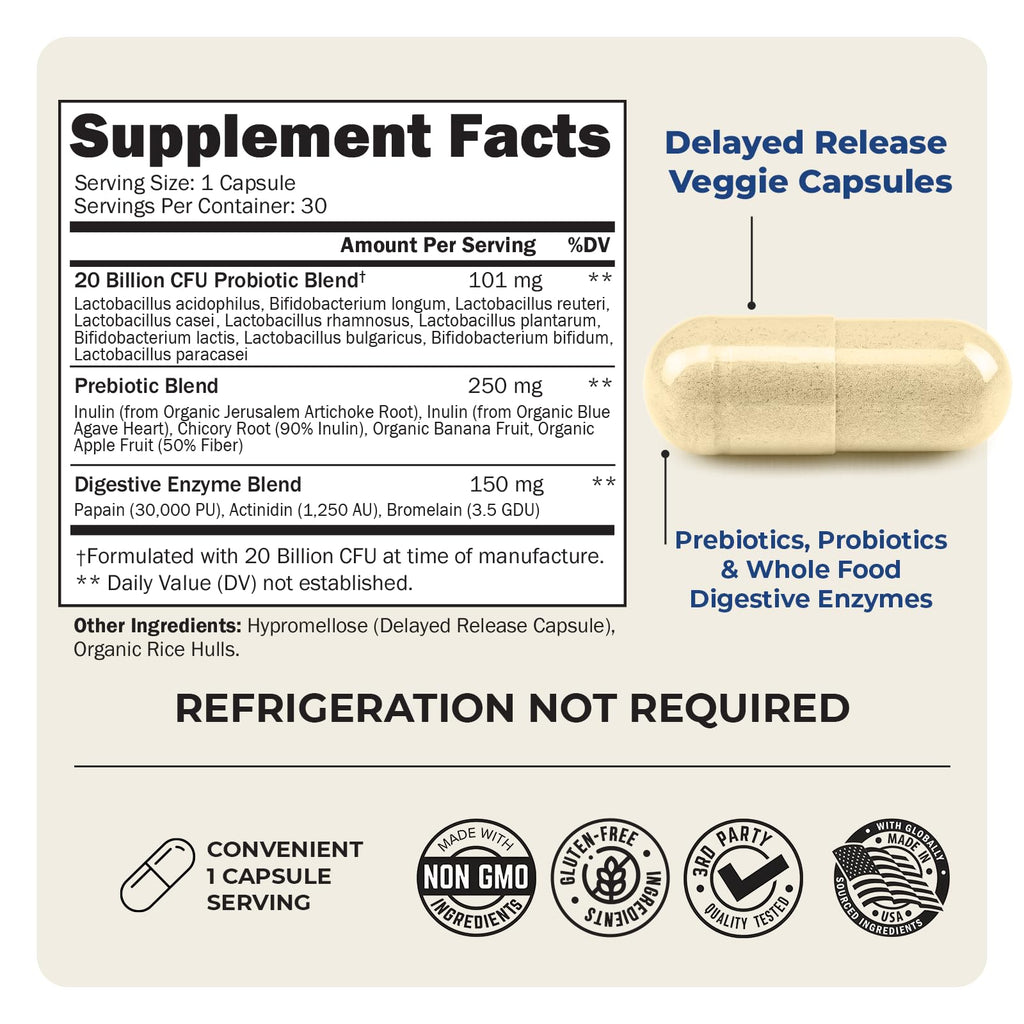 Prebiotics & Probiotics 30 Capsules S9736