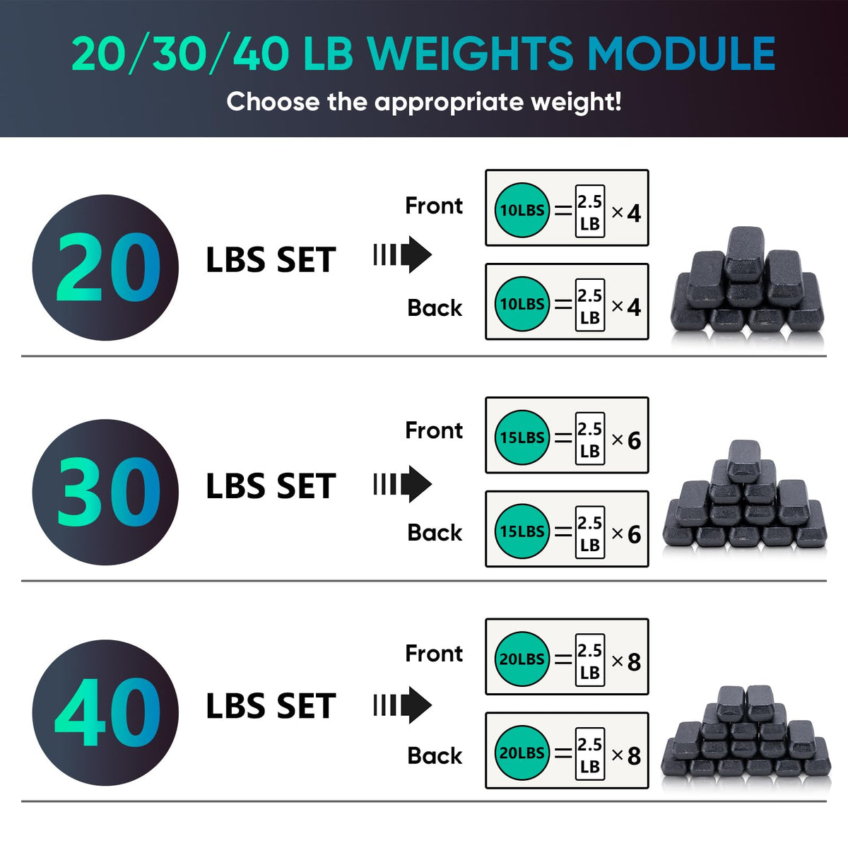 Adjustable Ankle Weights and Weighted Vest Y8915