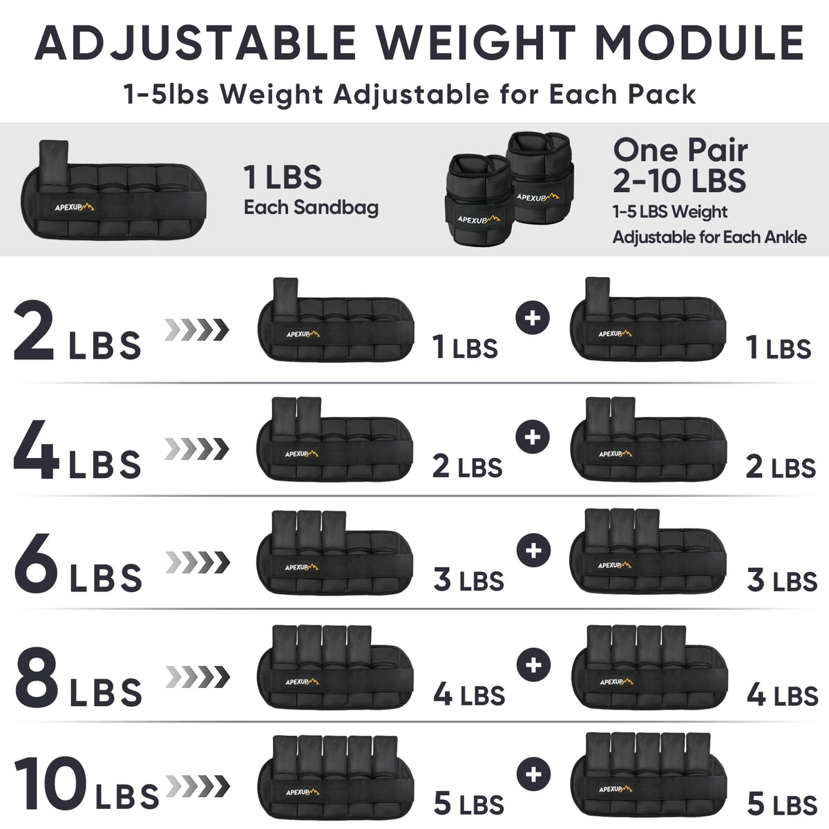 Adjustable Ankle Weights and Weighted Vest Y8915