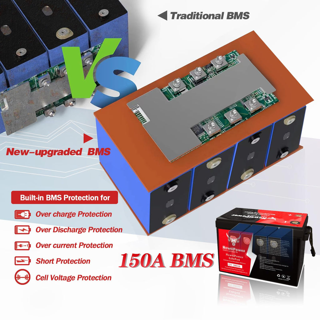 12V 200Ah LiFePO4 Lithium Battery X968