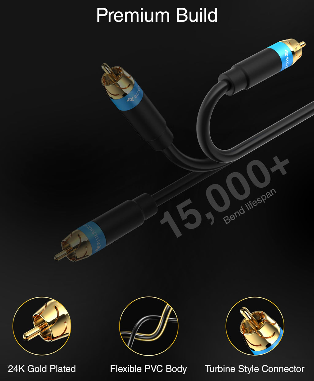 15FT Dual Shielded RCA Subwoofer Cable E77047