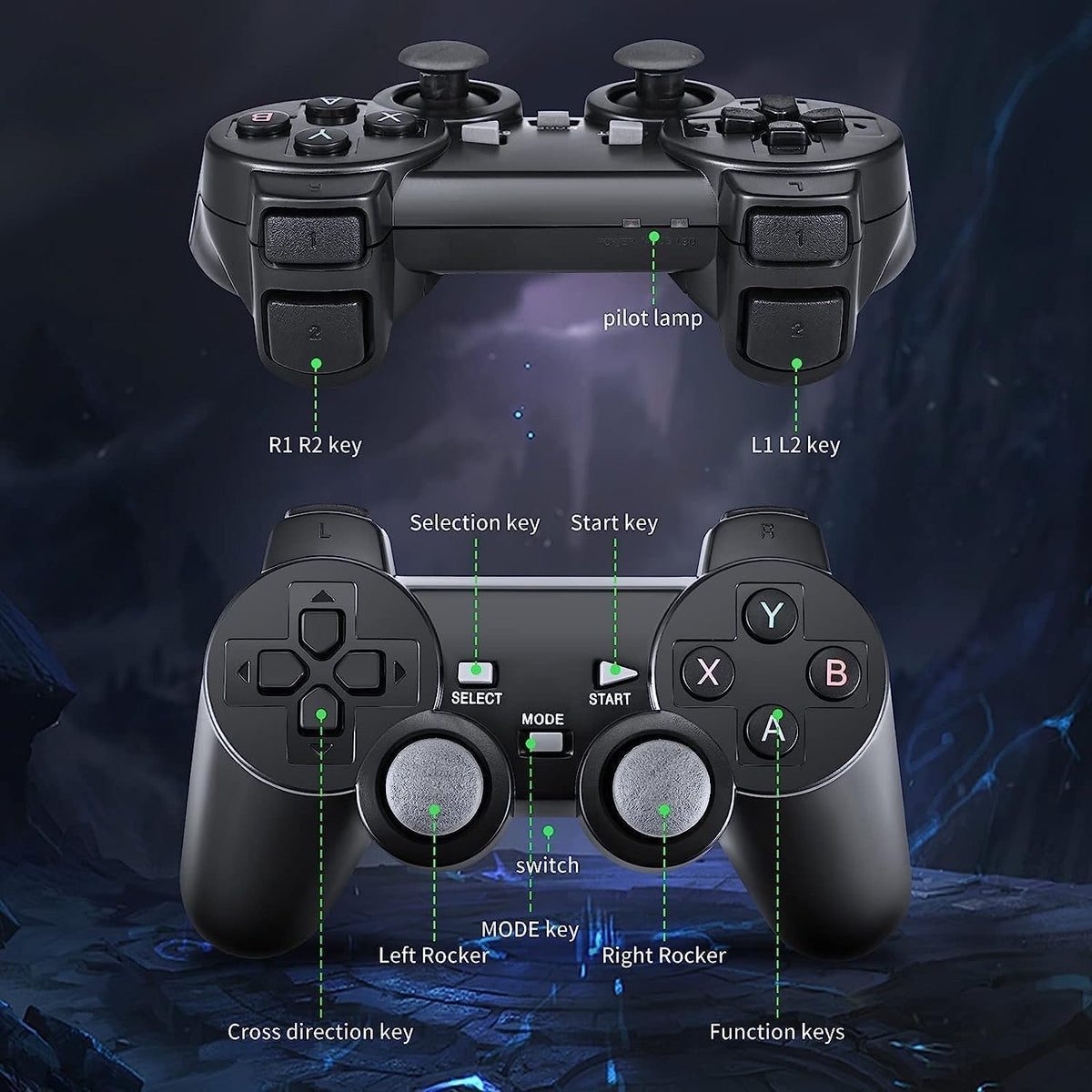 Retro Game Console Plug and Play 4K HDMI 15 Classic Emulators Dual 2.4G Wireless Controllers V315