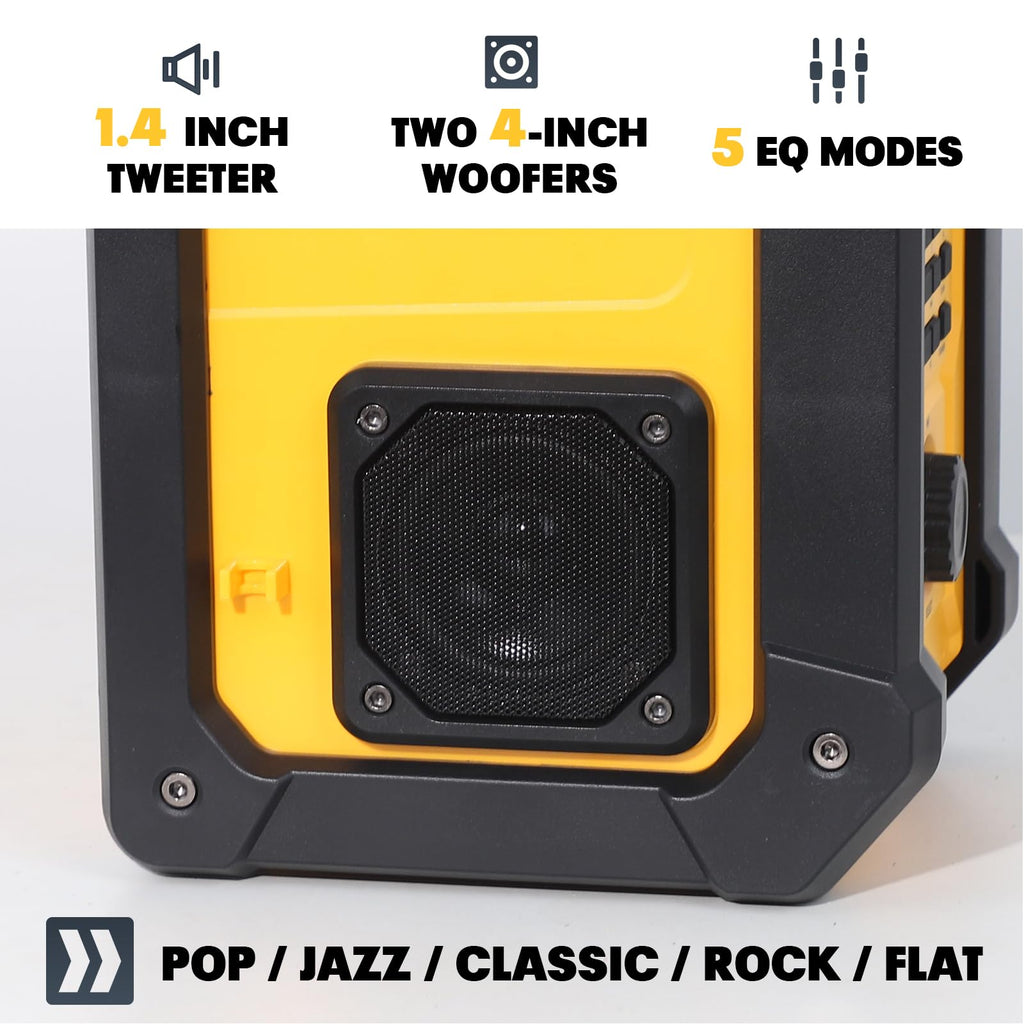 Portable Waterproof AM/FM Jobsite Radio Speaker O145533