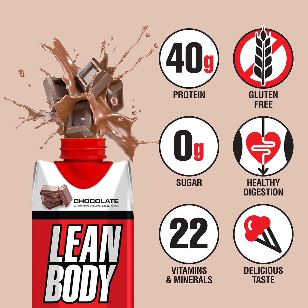 Chocolate Protein Shake, 40g Protein, 0 Sugar, 17 Fl Oz (Pack of 12) F380351