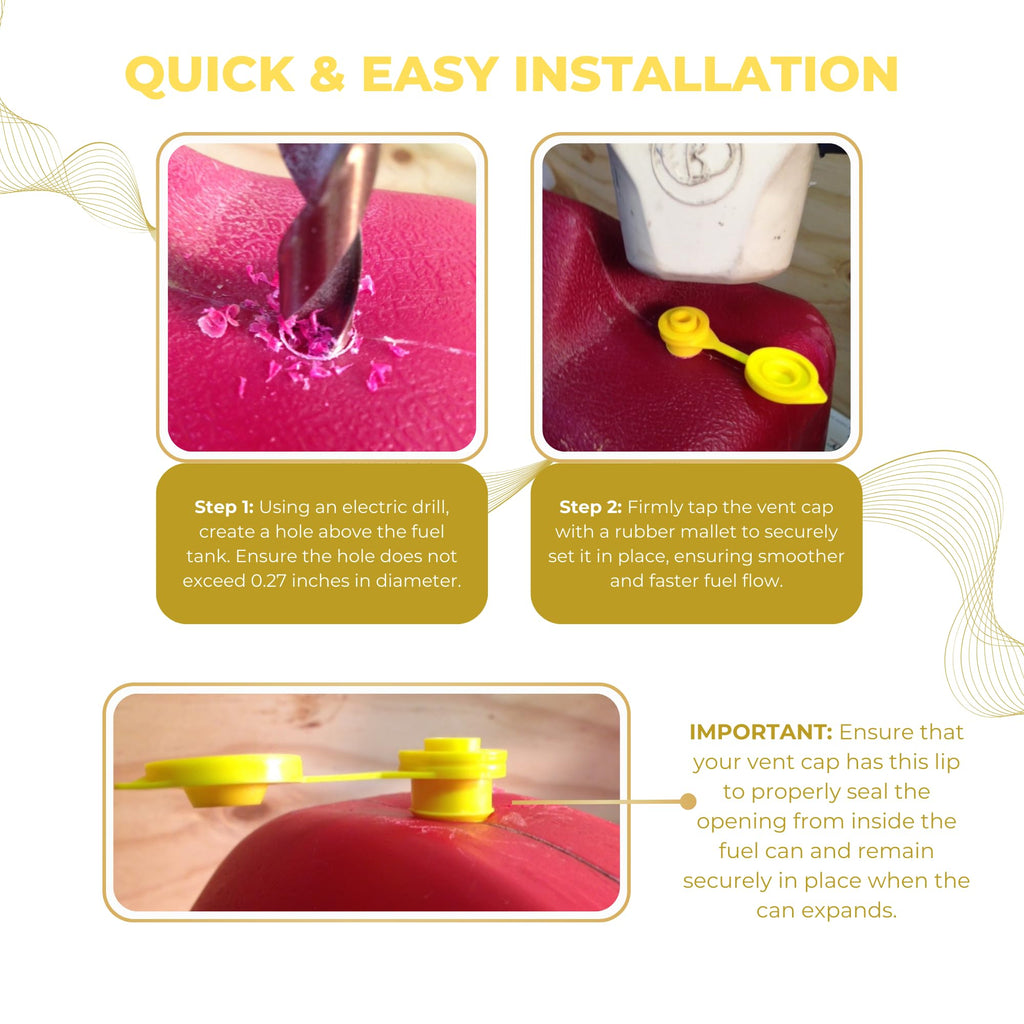 Yellow Plastic Gas Can Vent Caps R566929