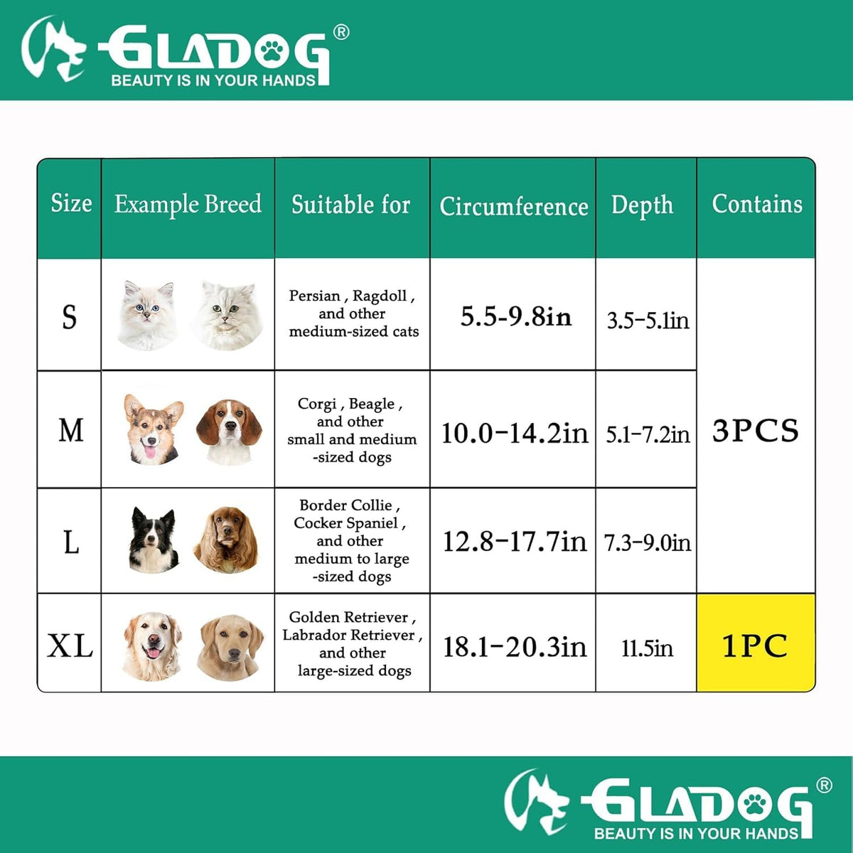Soft Dog Cone Collar, 3 PCS Adjustable Flexible Plastic E-Collar D27787
