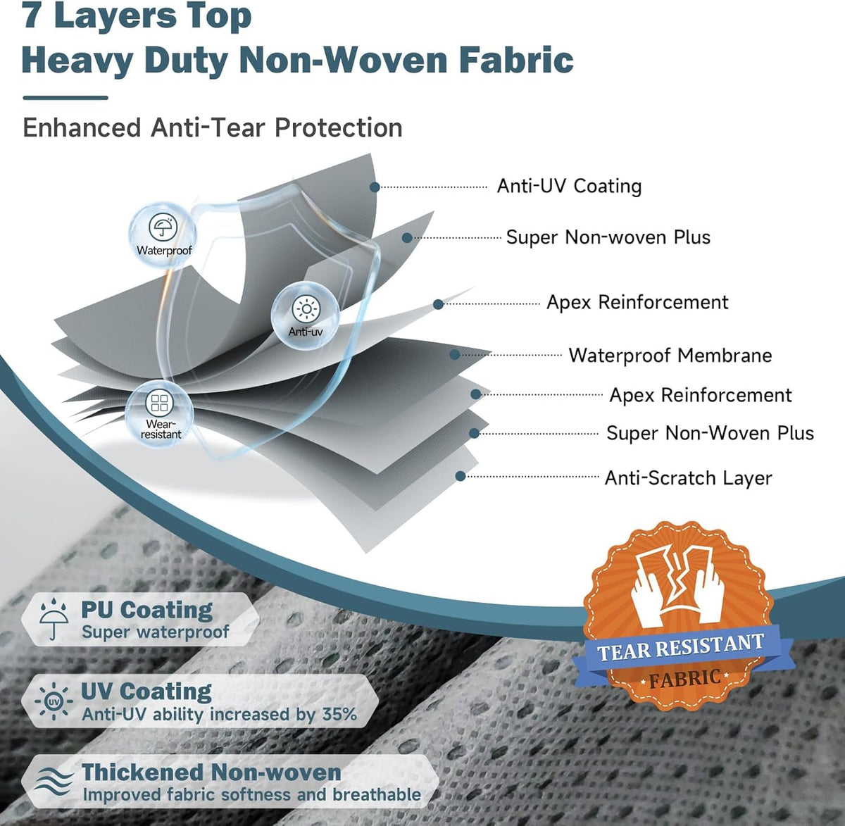 7 Layers Waterproof 14-16ft Travel Trailer RV Cover C402093