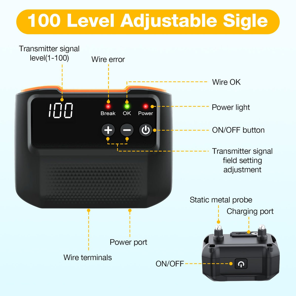 Electric Fence for Dogs J776