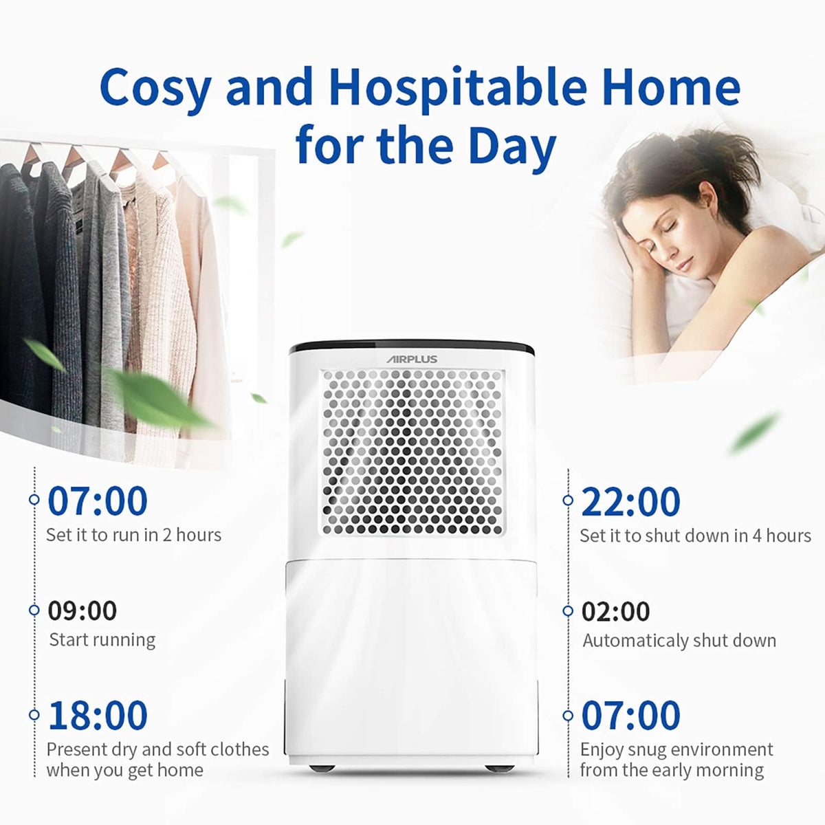 50 Pint Dehumidifier F781