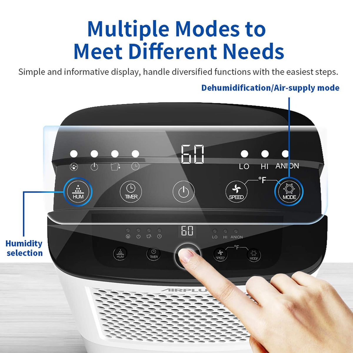 50 Pint Dehumidifier F781