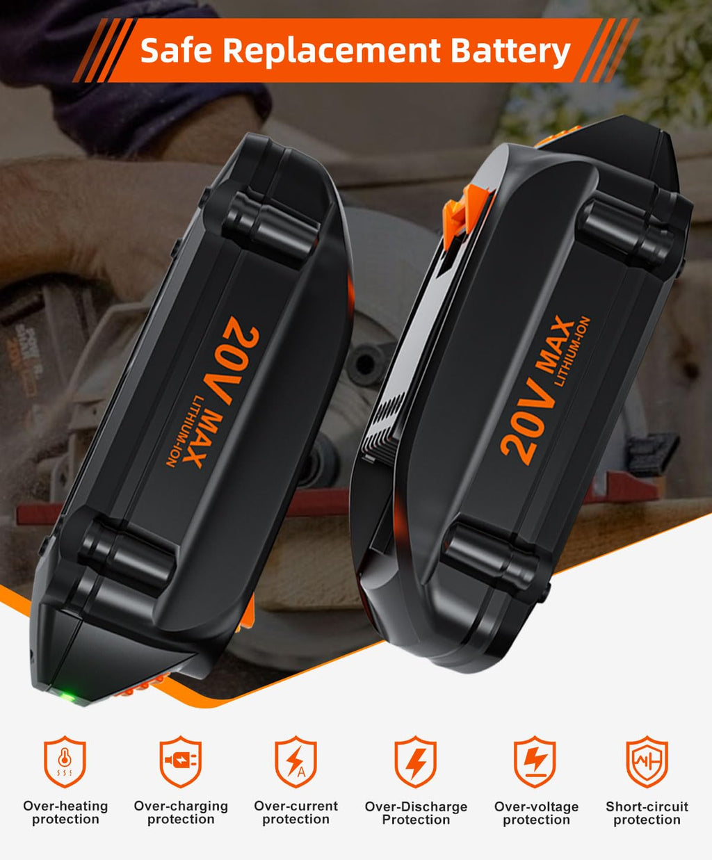 20V 4.0Ah Battery Replacement N33019
