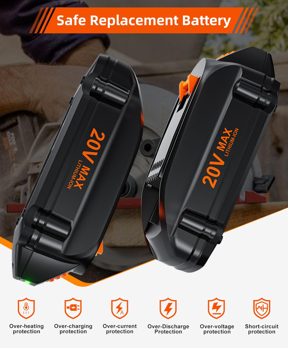 20V 4.0Ah Battery Replacement N33019
