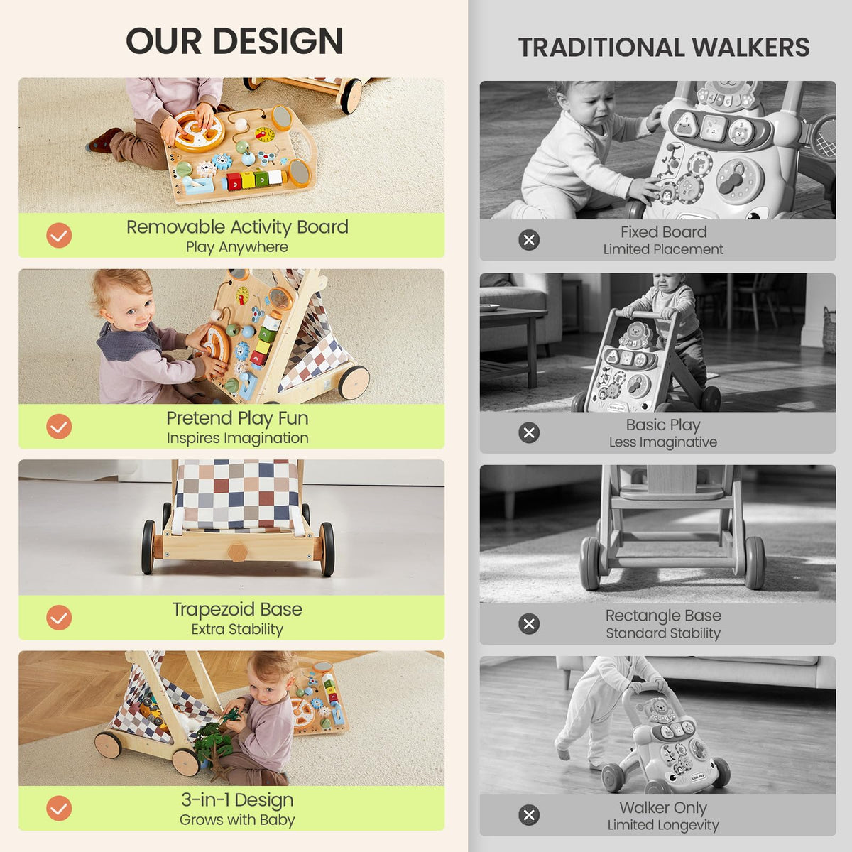 Wooden Baby Walker with Wheels N74869
