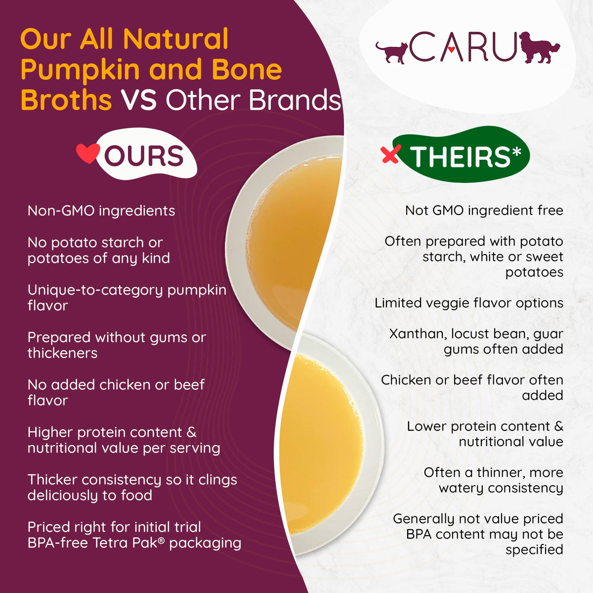 Chicken Bone Broth Topper 17.6 oz T83215