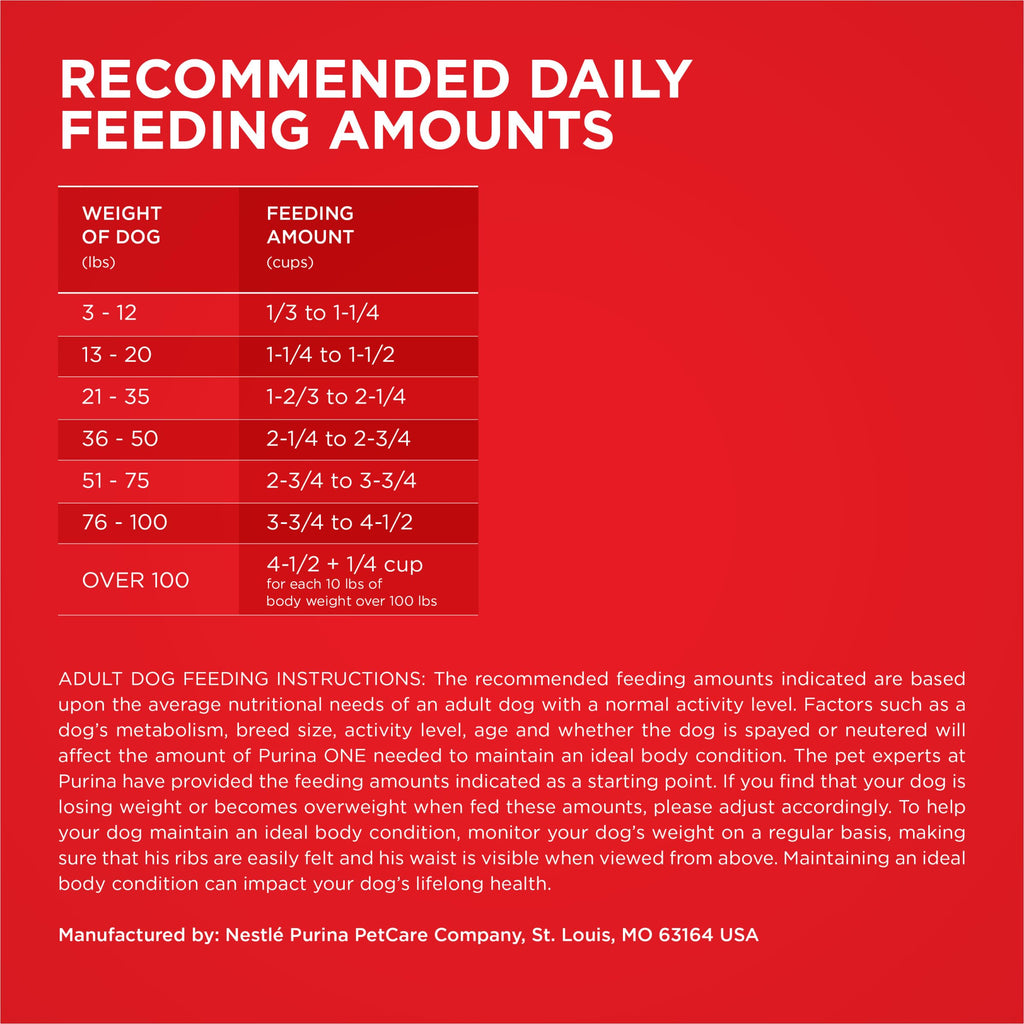 Dog Food Beef and Rice K87022