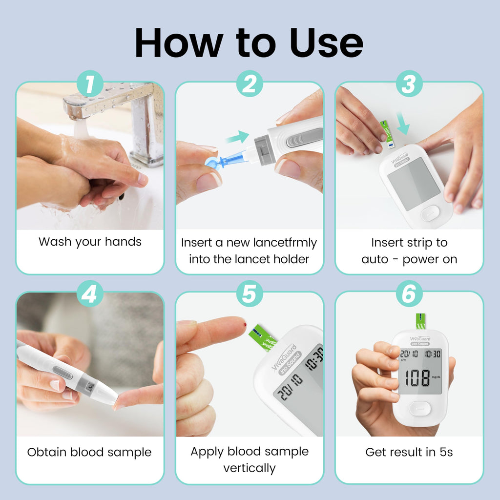 Talking Blood Glucose Monitor Kit A446