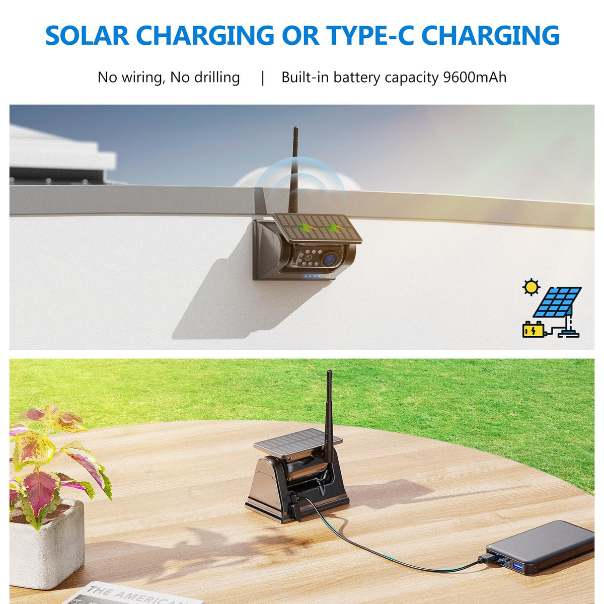 Magnetic Solar Wireless Backup Camera with 7" 1080P Monitor U353