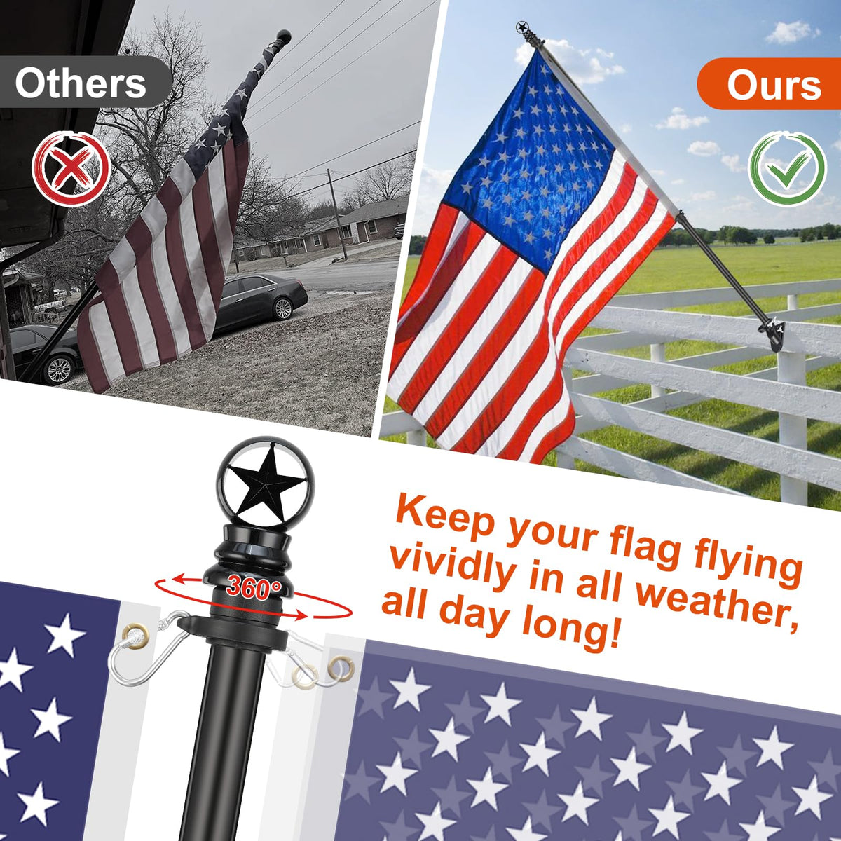 5ft Tangle-Free Stainless Steel Flag Pole Kit K9648